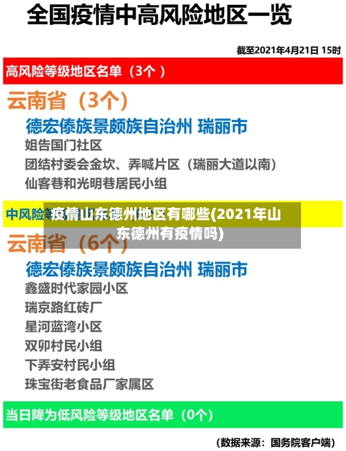 疫情山东德州地区有哪些(2021年山东德州有疫情吗)-第1张图片