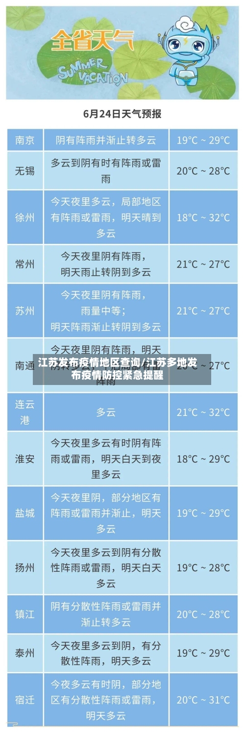 江苏发布疫情地区查询/江苏多地发布疫情防控紧急提醒-第3张图片