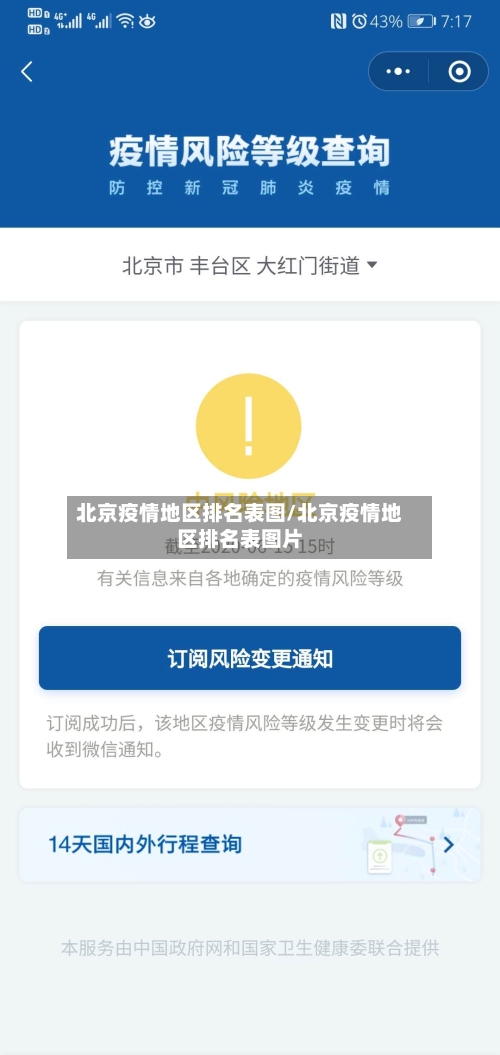 北京疫情地区排名表图/北京疫情地区排名表图片-第1张图片