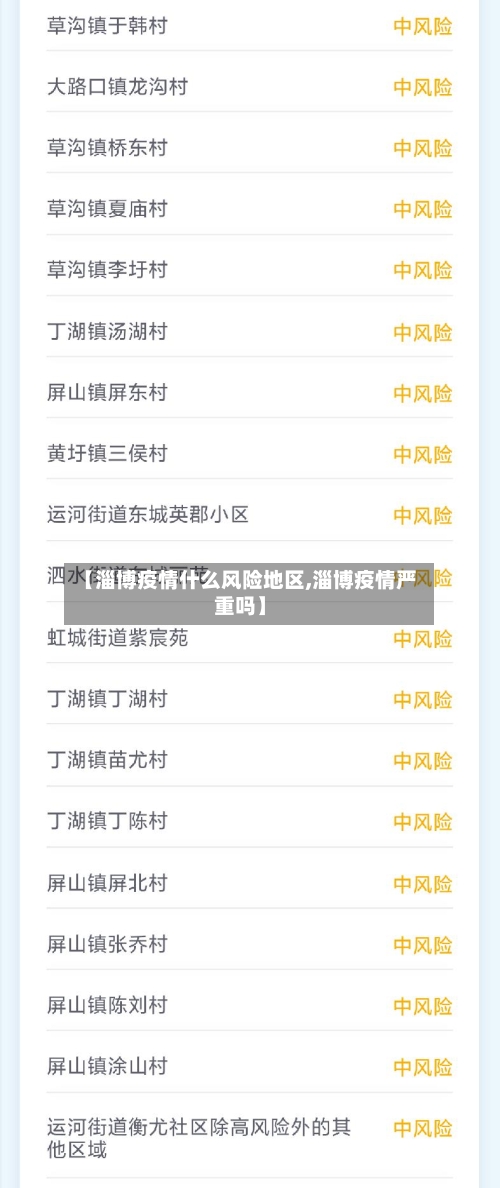 【淄博疫情什么风险地区,淄博疫情严重吗】-第1张图片
