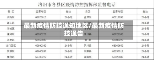 最新疫情防控通知地区/最新疫情防控通告-第2张图片