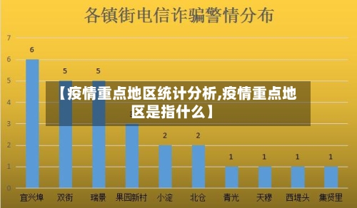 【疫情重点地区统计分析,疫情重点地区是指什么】-第3张图片