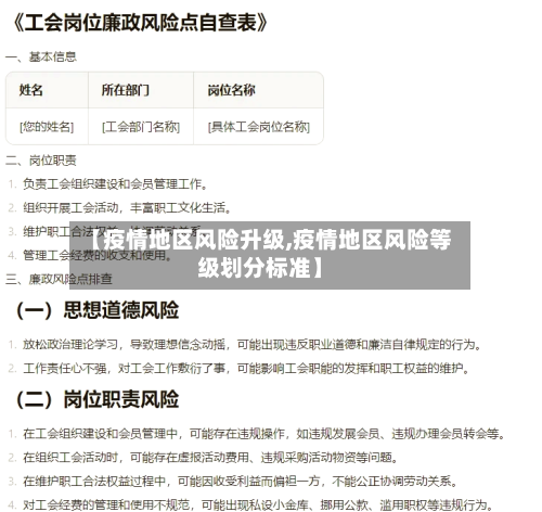 【疫情地区风险升级,疫情地区风险等级划分标准】-第1张图片