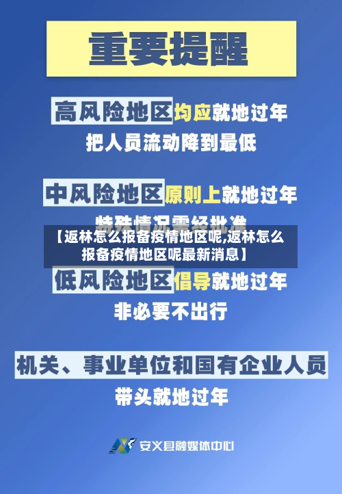 【返林怎么报备疫情地区呢,返林怎么报备疫情地区呢最新消息】-第1张图片