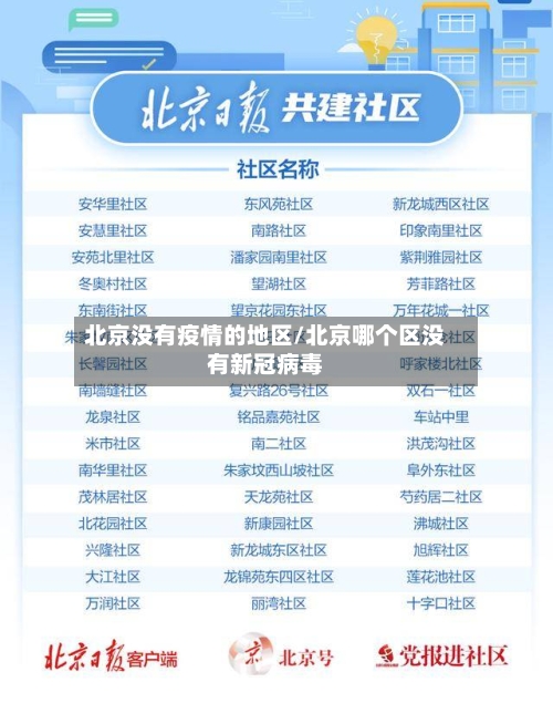 北京没有疫情的地区/北京哪个区没有新冠病毒-第1张图片