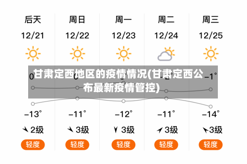 甘肃定西地区的疫情情况(甘肃定西公布最新疫情管控)-第2张图片