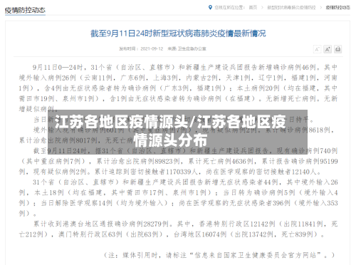 江苏各地区疫情源头/江苏各地区疫情源头分布-第3张图片