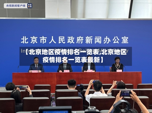 【北京地区疫情排名一览表,北京地区疫情排名一览表最新】-第2张图片