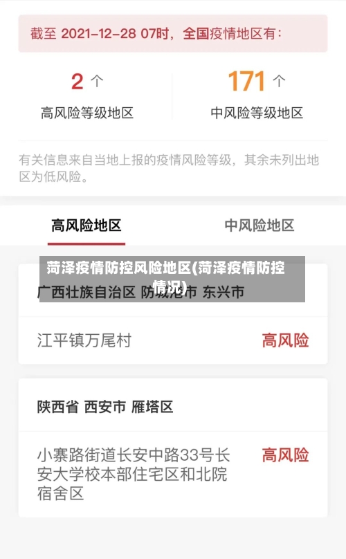 菏泽疫情防控风险地区(菏泽疫情防控情况)-第3张图片