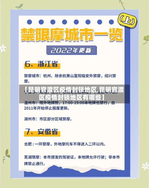 【昆明官渡区疫情封锁地区,昆明官渡区疫情封锁地区有哪些】-第3张图片