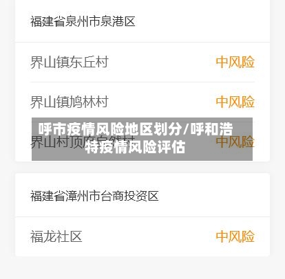 呼市疫情风险地区划分/呼和浩特疫情风险评估-第2张图片