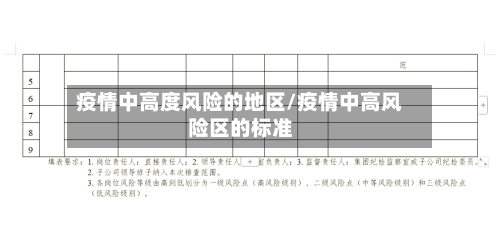 疫情中高度风险的地区/疫情中高风险区的标准-第3张图片