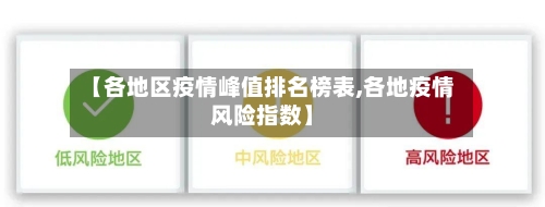 【各地区疫情峰值排名榜表,各地疫情风险指数】-第1张图片