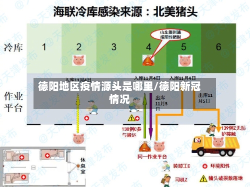 德阳地区疫情源头是哪里/德阳新冠情况-第2张图片