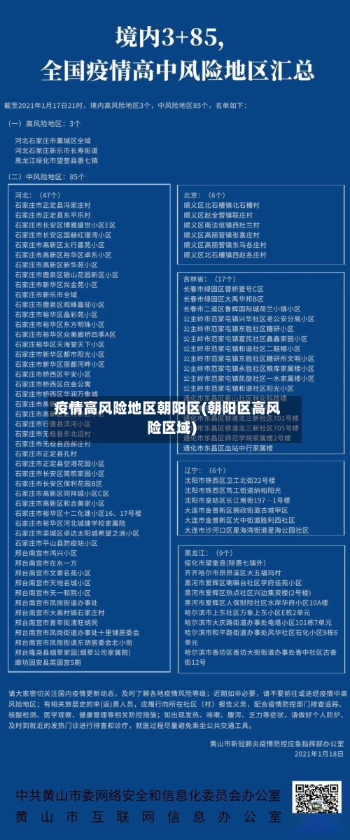 疫情高风险地区朝阳区(朝阳区高风险区域)-第1张图片