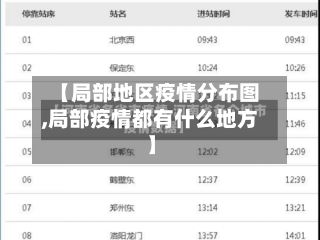 【局部地区疫情分布图,局部疫情都有什么地方】-第3张图片