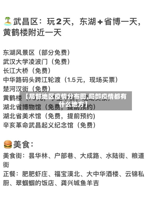 【局部地区疫情分布图,局部疫情都有什么地方】-第1张图片