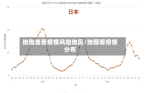 地图查看疫情风险地区/地图看疫情分布-第1张图片