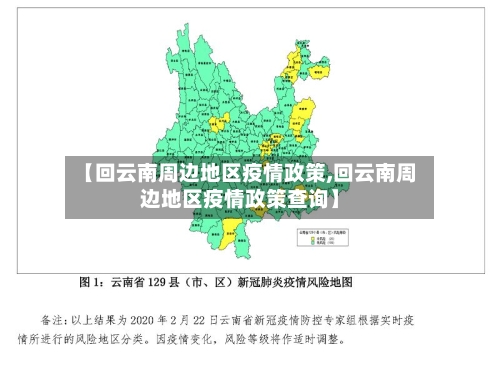 【回云南周边地区疫情政策,回云南周边地区疫情政策查询】-第2张图片