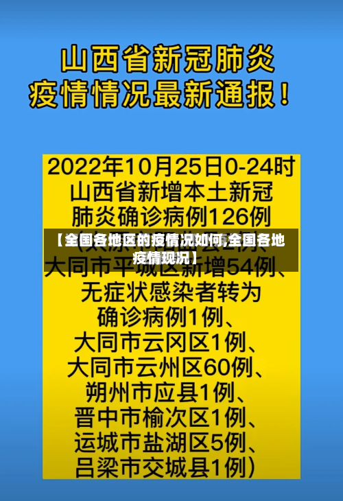 【全国各地区的疫情况如何,全国各地疫情现况】-第2张图片