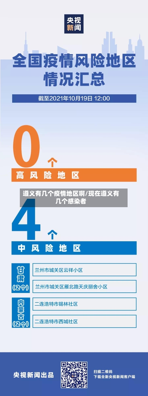 遵义有几个疫情地区啊/现在遵义有几个感染者-第2张图片