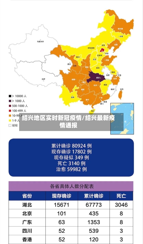 绍兴地区实时新冠疫情/绍兴最新疫情通报-第2张图片
