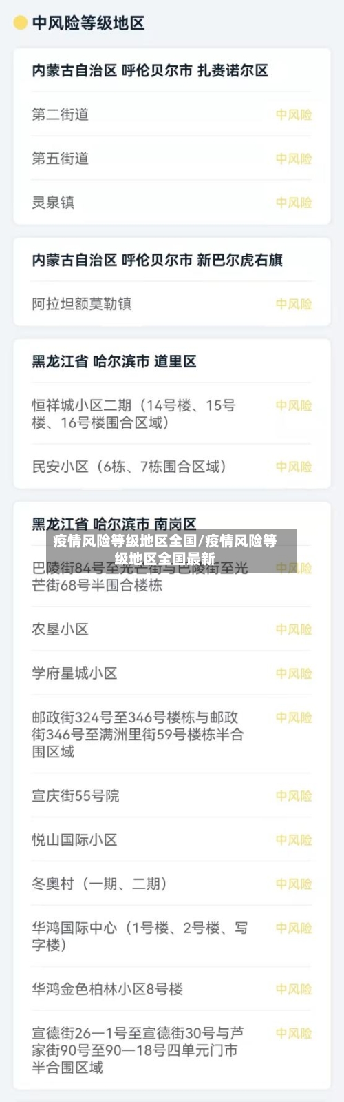 疫情风险等级地区全国/疫情风险等级地区全国最新-第1张图片