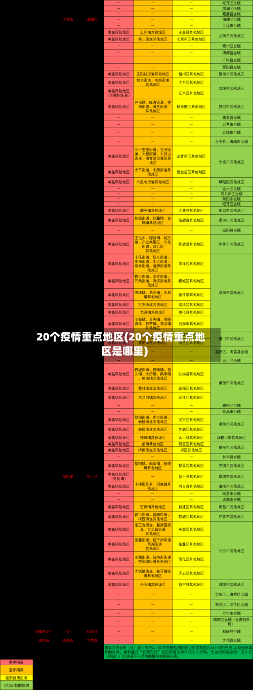 20个疫情重点地区(20个疫情重点地区是哪里)-第1张图片