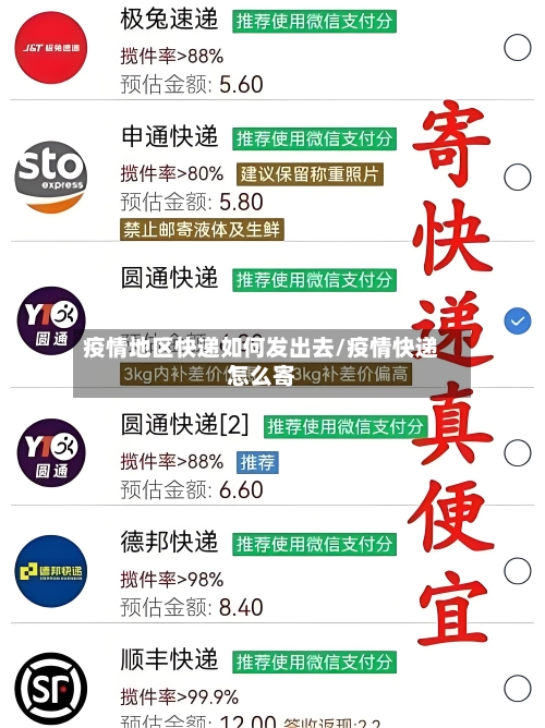 疫情地区快递如何发出去/疫情快递怎么寄-第3张图片