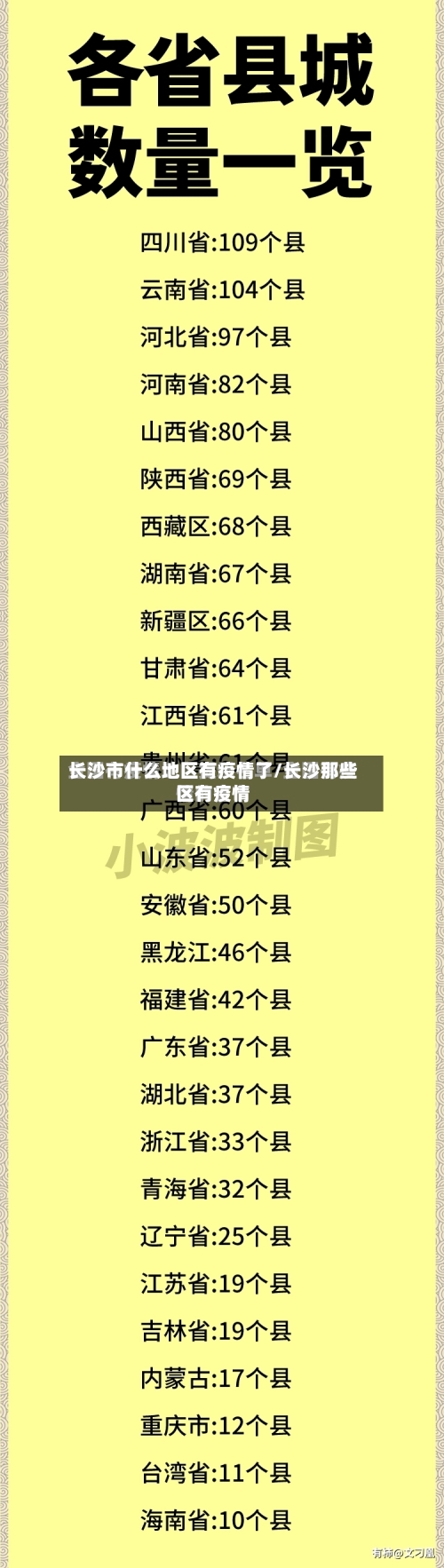 长沙市什么地区有疫情了/长沙那些区有疫情-第2张图片