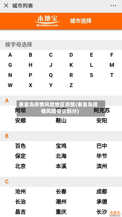 秦皇岛疫情风险地区调整(秦皇岛疫情风险等级划分)-第1张图片