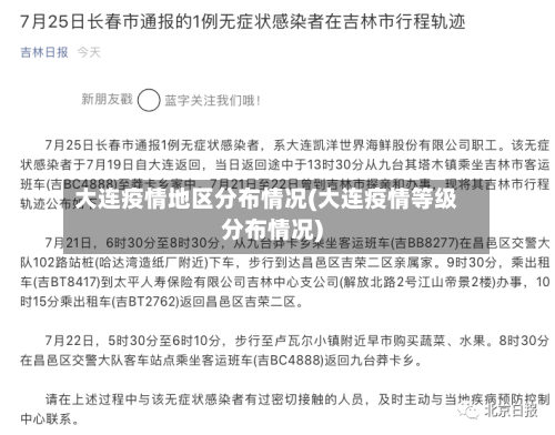大连疫情地区分布情况(大连疫情等级分布情况)-第3张图片