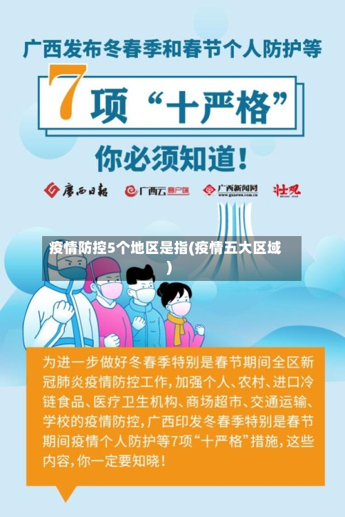 疫情防控5个地区是指(疫情五大区域)-第2张图片