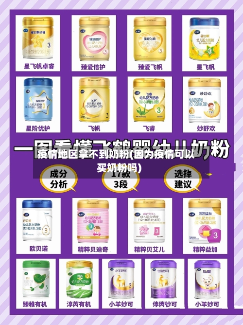 疫情地区拿不到奶粉(因为疫情可以买奶粉吗)-第1张图片