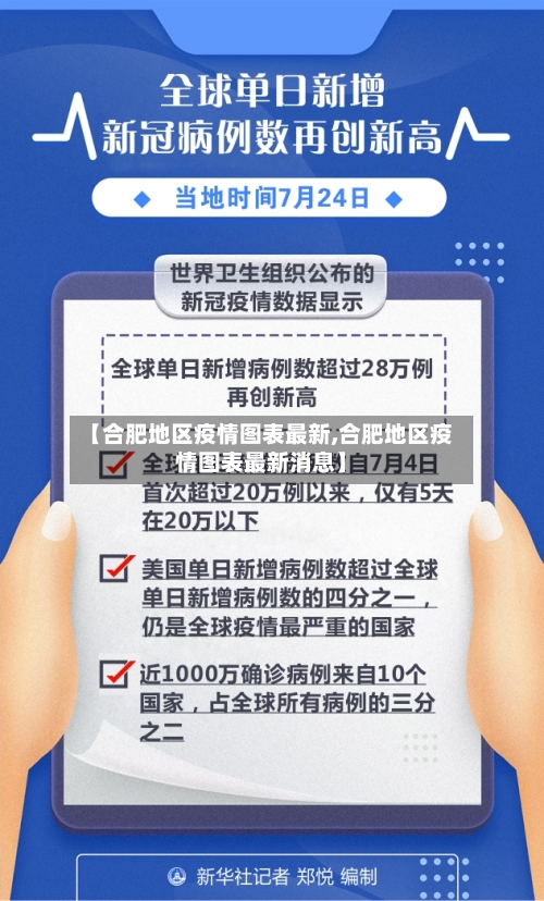 【合肥地区疫情图表最新,合肥地区疫情图表最新消息】-第3张图片