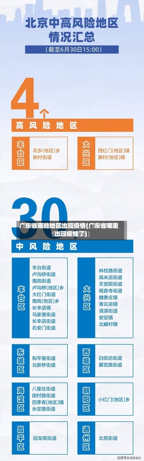 广东省哪些地区出现疫情(广东省哪里出现疫情了)-第3张图片