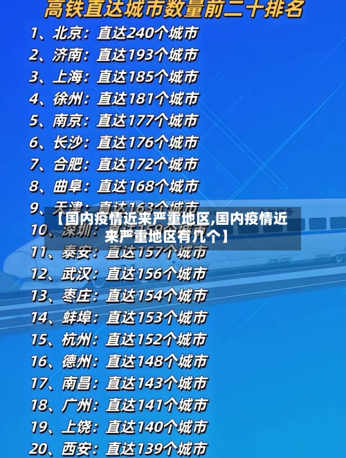 【国内疫情近来严重地区,国内疫情近来严重地区有几个】-第1张图片