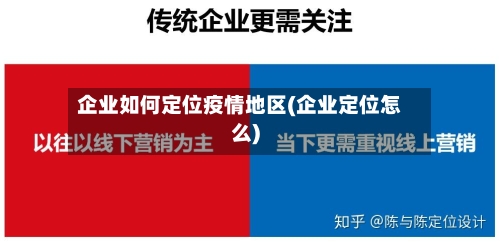 企业如何定位疫情地区(企业定位怎么)-第2张图片