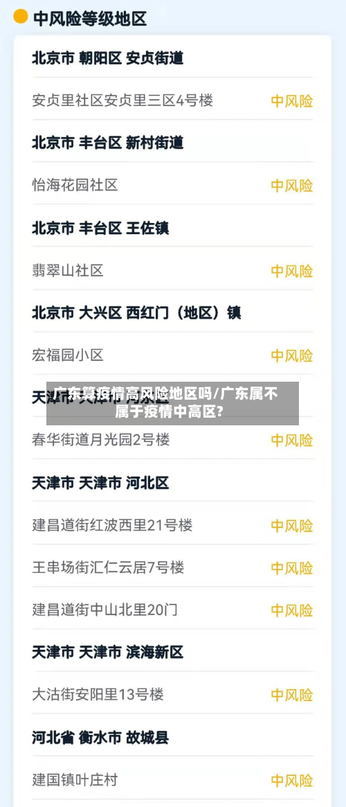 广东算疫情高风险地区吗/广东属不属于疫情中高区?-第2张图片