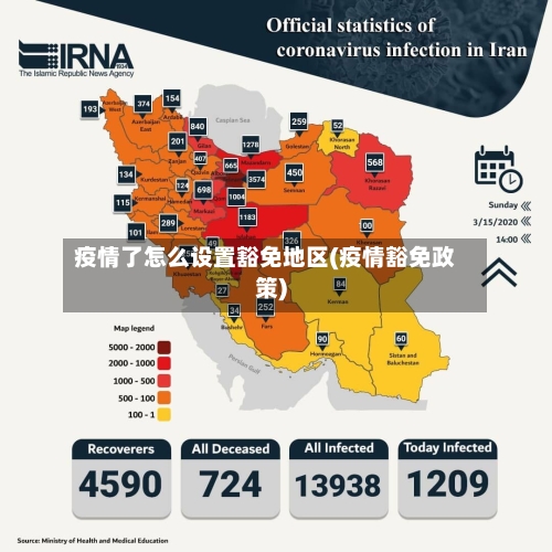 疫情了怎么设置豁免地区(疫情豁免政策)-第2张图片