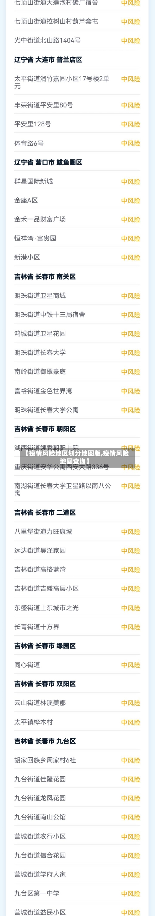 【疫情风险地区划分地图版,疫情风险地图查询】-第1张图片