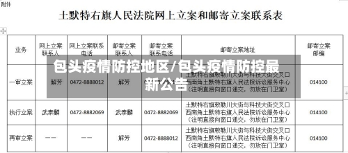 包头疫情防控地区/包头疫情防控最新公告-第1张图片