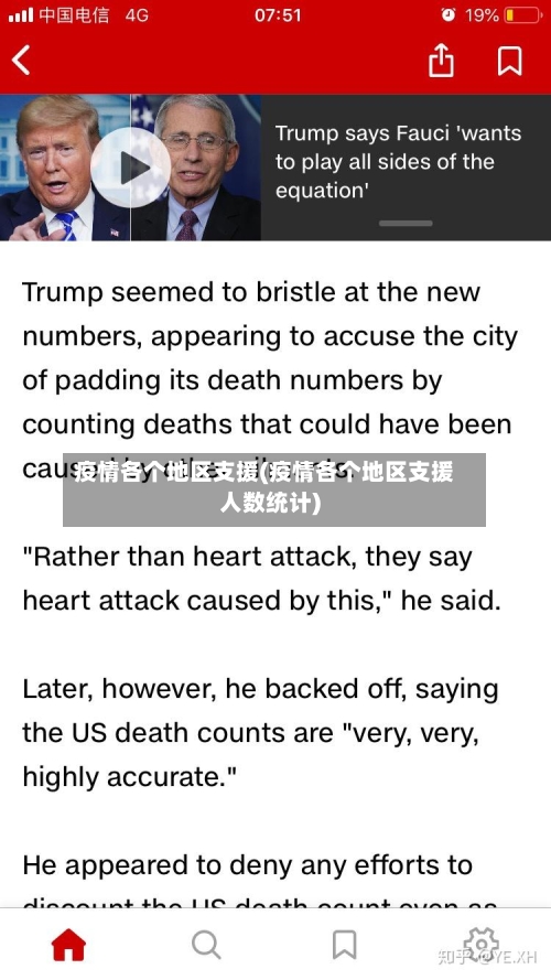 疫情各个地区支援(疫情各个地区支援人数统计)-第1张图片