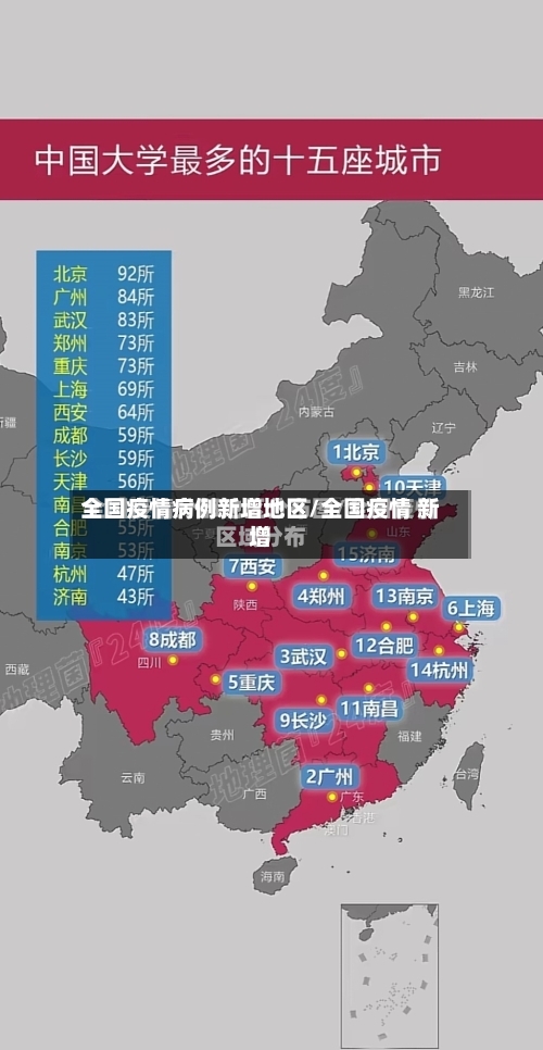 全国疫情病例新增地区/全国疫情 新增-第3张图片