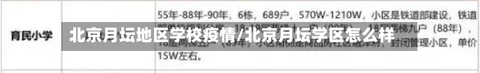 北京月坛地区学校疫情/北京月坛学区怎么样-第1张图片