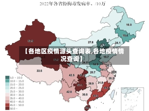 【各地区疫情源头查询表,各地疫情情况查询】-第2张图片