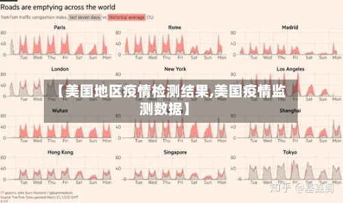 【美国地区疫情检测结果,美国疫情监测数据】-第3张图片