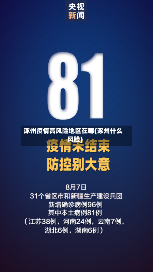 涿州疫情高风险地区在哪(涿州什么风险)-第2张图片