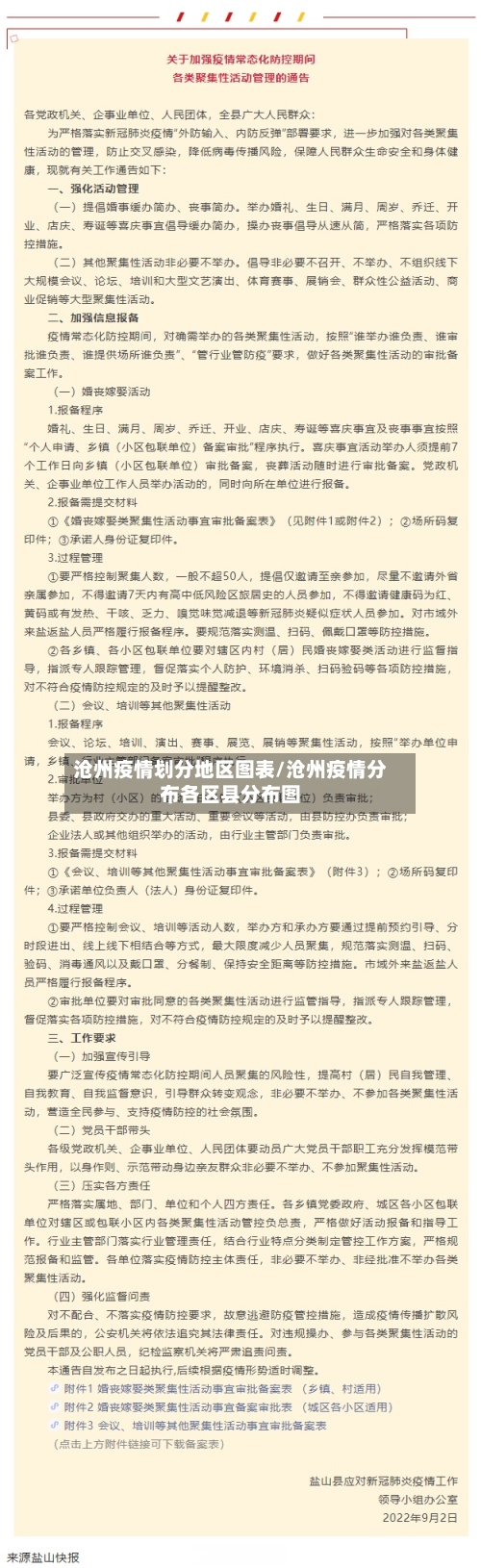 沧州疫情划分地区图表/沧州疫情分布各区县分布图-第1张图片
