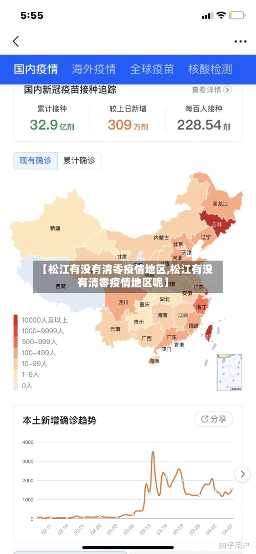 【松江有没有清零疫情地区,松江有没有清零疫情地区呢】-第1张图片